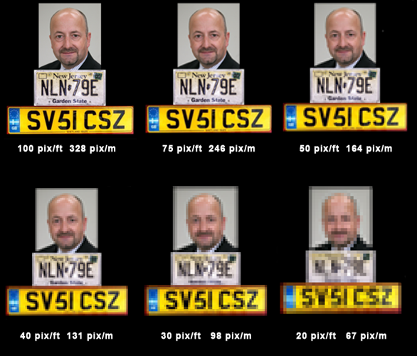 pixel density ppm en62676-4:2015